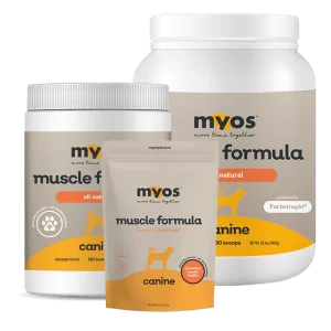 MYOS Canine Canine Muscle Formula